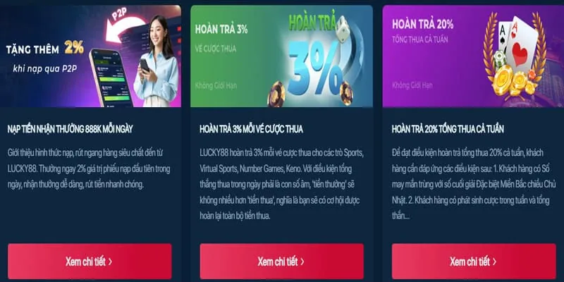 Hình ảnh chi tiết các chương trình khuyến mãi 888b